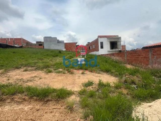 Terreno venda em Região Imediata de Sorocaba, Região Metropolitana de Sorocaba