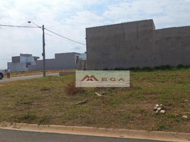 Terreno venda em Região Imediata de Campinas, Região Metropolitana de Campinas