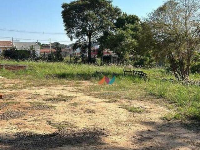 Terreno venda em Região Imediata de Campinas, Região Metropolitana de Campinas