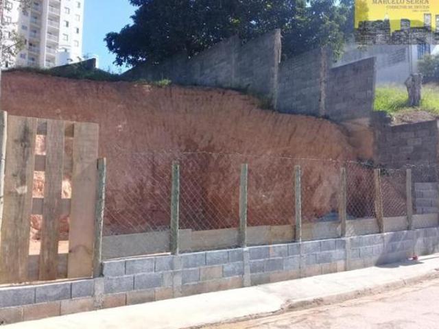 Terreno venda em Região Imediata de Jundiaí, Jundiaí