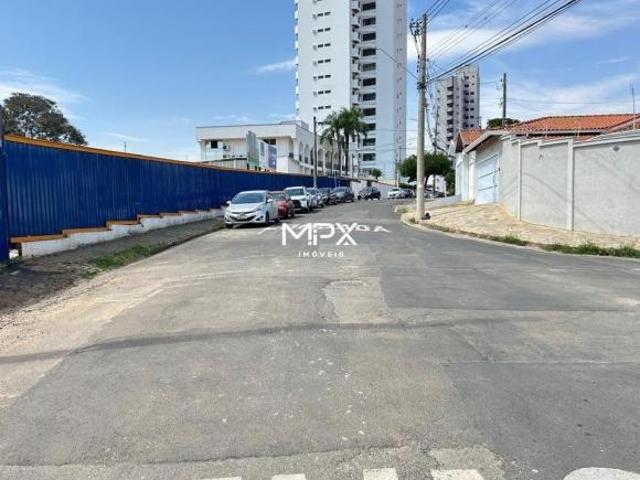 Terreno venda em Região Imediata de Piracicaba, Região Metropolitana de Piracicaba