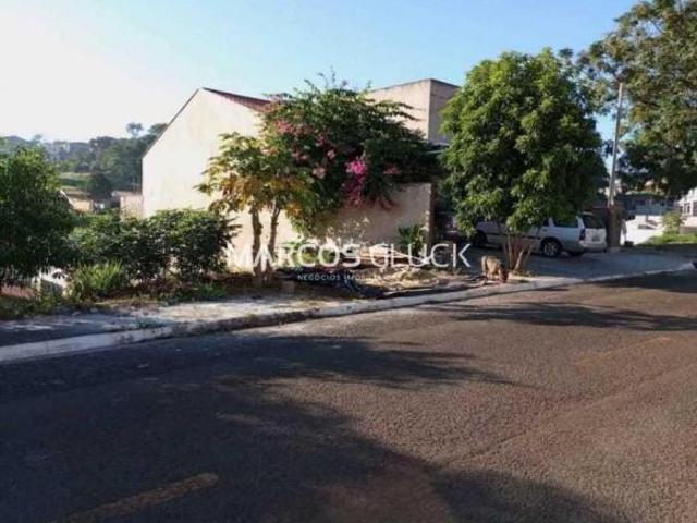 Terreno venda em Região Geográfica Imediata de Londrina, Londrina