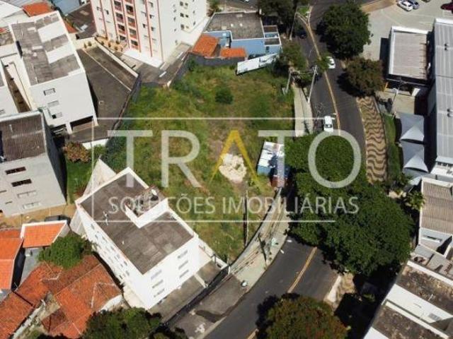 Terreno venda em Região Imediata de Campinas, Região Metropolitana de Campinas