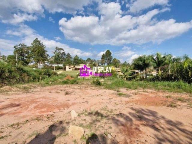 Terreno venda em Região Imediata de Sorocaba, Região Metropolitana de Sorocaba