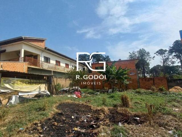 Terreno venda em Região Imediata de Campinas, Região Metropolitana de Campinas