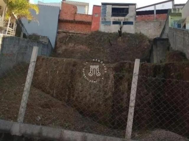 Terreno venda em Região Imediata de Jundiaí, Jundiaí
