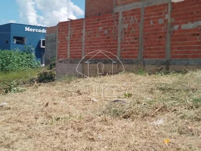 Terreno venda em Região Imediata de Campinas, Região Metropolitana de Campinas