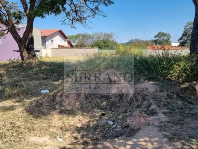 Terreno venda em Região Imediata de Campinas, Região Metropolitana de Campinas