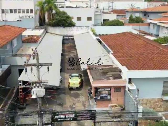 Terreno venda em Região Imediata de Ribeirão Preto, Região Metropolitana de Ribeirão Preto