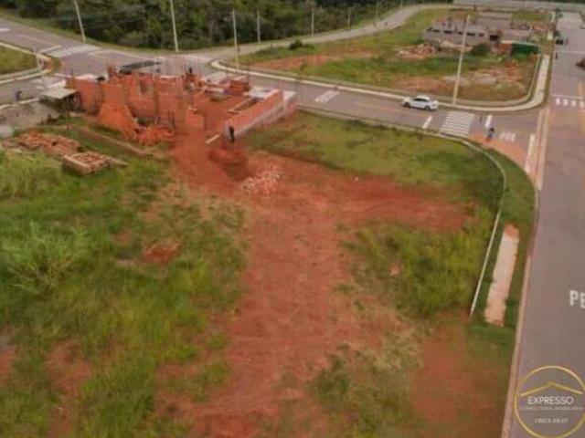 Terreno venda em Região Imediata de Sorocaba, Região Metropolitana de Sorocaba