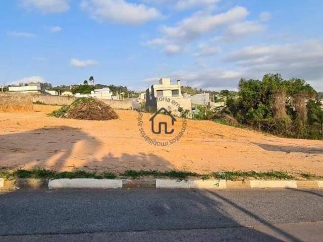 Terreno venda em Região Imediata de Campinas, Região Metropolitana de Campinas