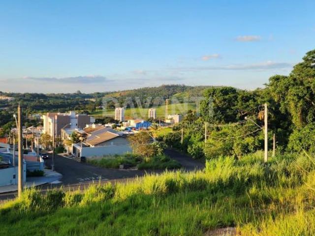 Terreno venda em Região Imediata de Campinas, Região Metropolitana de Campinas