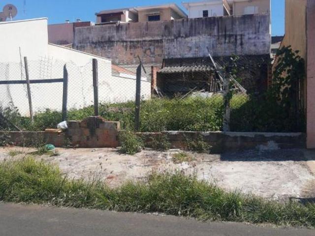 Terreno venda em Região Imediata de São Carlos, São Carlos