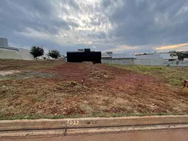 Terreno venda em Região Imediata de Sorocaba, Região Metropolitana de Sorocaba