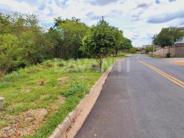 Terreno venda em Região Imediata de Campinas, Região Metropolitana de Campinas