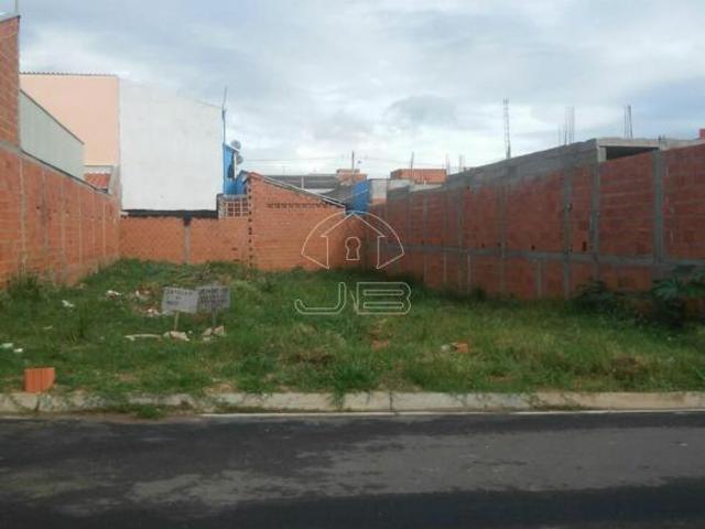 Terreno venda em Região Imediata de Campinas, Região Metropolitana de Campinas
