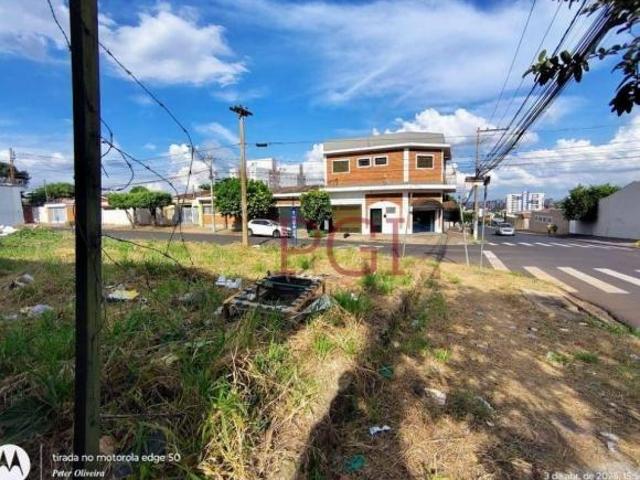 Terreno venda em Região Imediata de Ribeirão Preto, Região Metropolitana de Ribeirão Preto