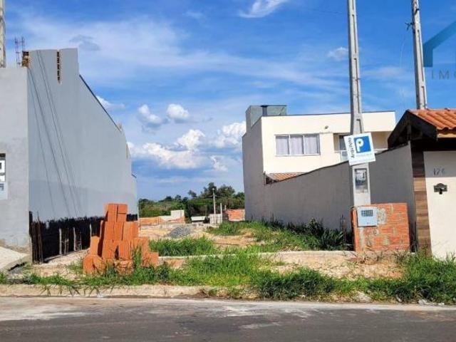Terreno venda em Região Imediata de Sorocaba, Região Metropolitana de Sorocaba
