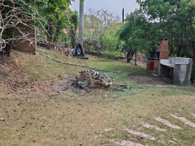 Terreno venda em Região Imediata de Jundiaí, Região Metropolitana de Campinas