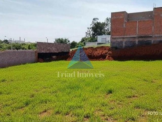 Terreno venda em Região Imediata de Campinas, Região Metropolitana de Campinas