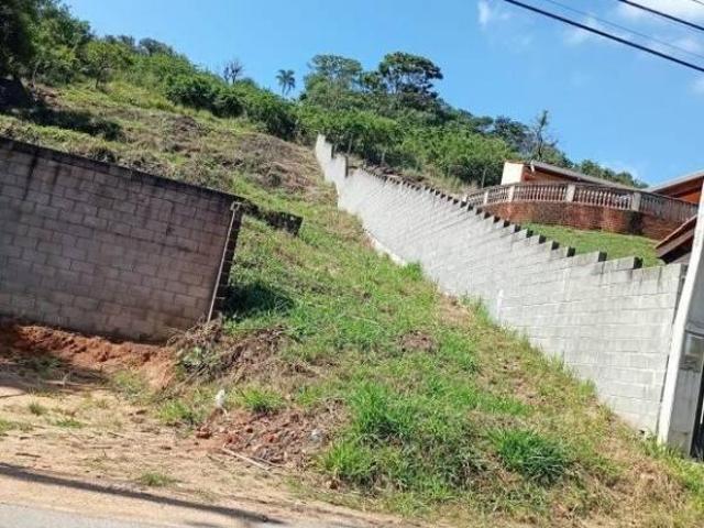 Terreno venda em Região Imediata de Jundiaí, Itupeva