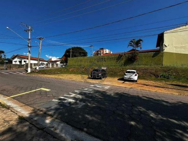 Terreno venda em Região Imediata de Campinas, Região Metropolitana de Campinas