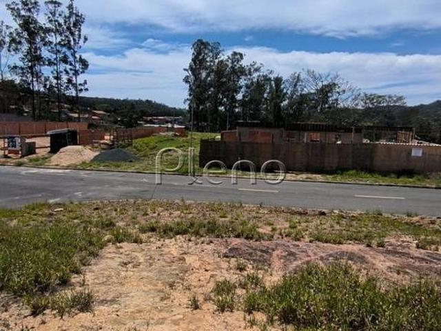 Terreno venda em Região Imediata de Campinas, Região Metropolitana de Campinas