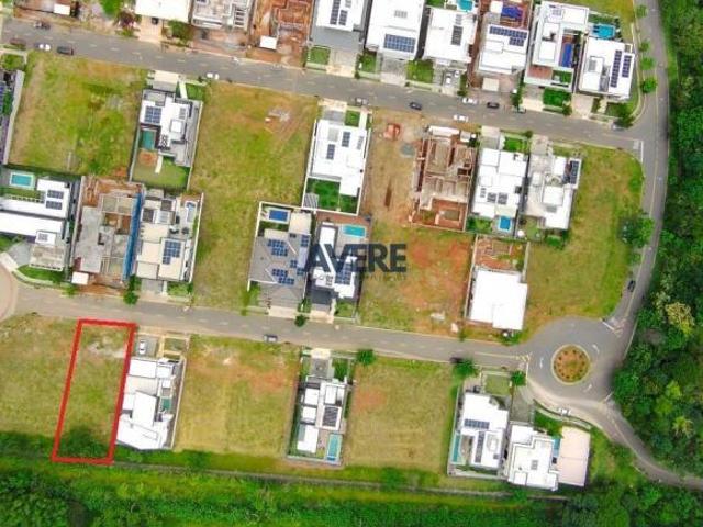 Terreno venda em Região Imediata de Campinas, Região Metropolitana de Campinas