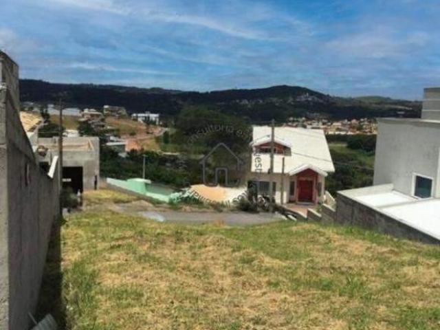 Terreno venda em Região Imediata de Jundiaí, Louveira