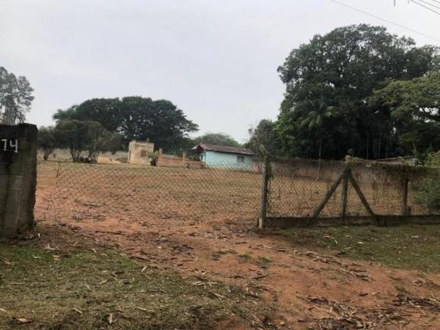 Terreno venda em Região Imediata de Campinas, Região Metropolitana de Campinas