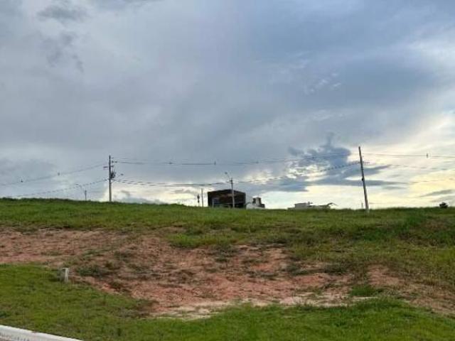 Terreno venda em Região Imediata de Sorocaba, Região Metropolitana de Sorocaba