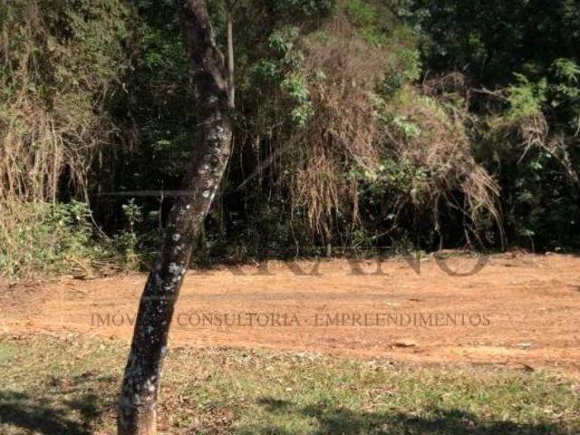 Terreno venda em Região Imediata de Campinas, Região Metropolitana de Campinas