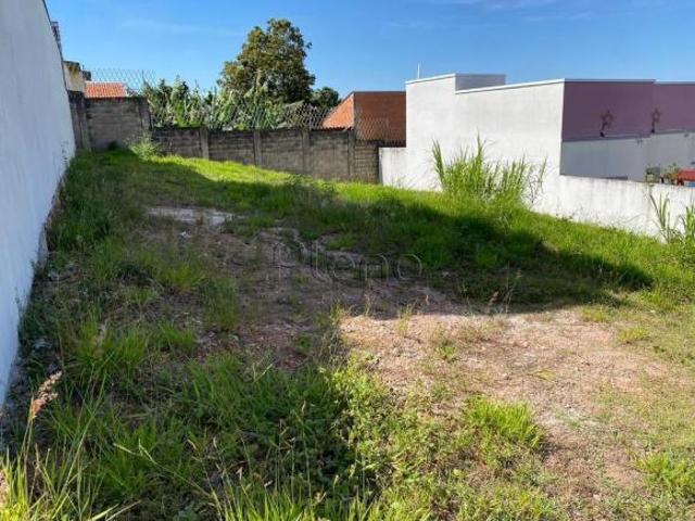 Terreno venda em Região Imediata de Campinas, Região Metropolitana de Campinas
