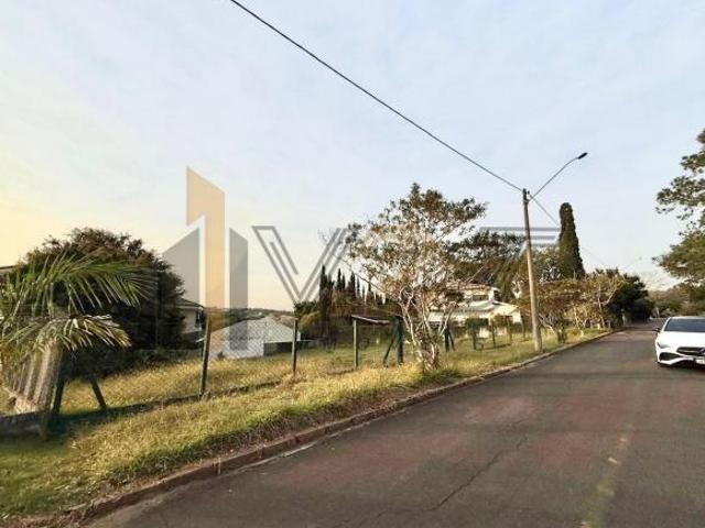 Terreno venda em Região Imediata de Campinas, Região Metropolitana de Campinas