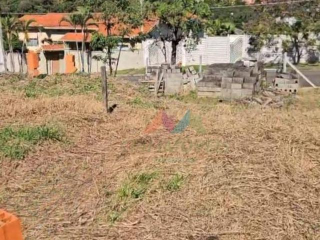 Terreno venda em Região Imediata de Campinas, Região Metropolitana de Campinas