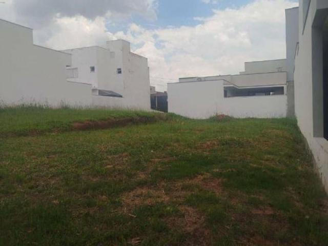 Terreno venda em Sorocaba, Jardim Terras de Arieta