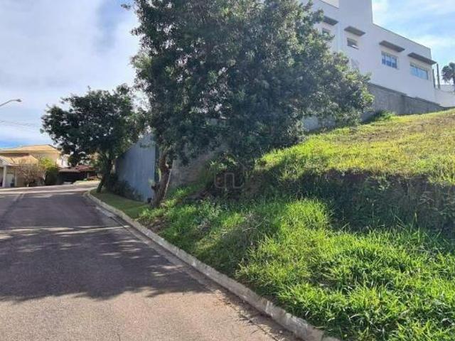 Terreno venda em Região Imediata de Campinas, Região Metropolitana de Campinas