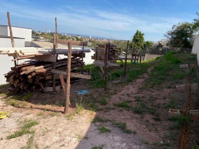 Terreno venda em Região Imediata de Campinas, Região Metropolitana de Campinas