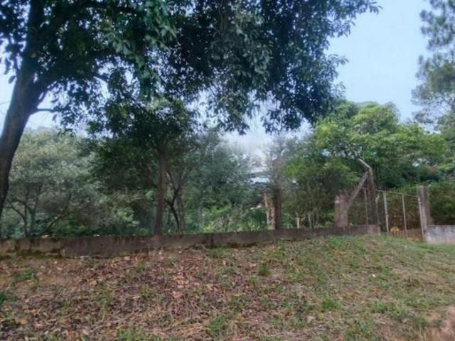 Terreno venda em Região Imediata de Campinas, Região Metropolitana de Campinas