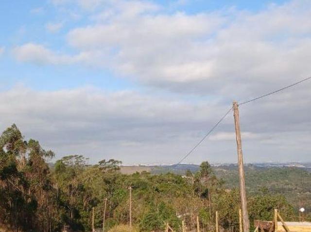 Terreno venda em Região Imediata de Sorocaba, Região Metropolitana de Sorocaba