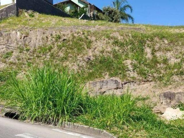 Terreno venda em Itatiba Terreno venda em Itatiba