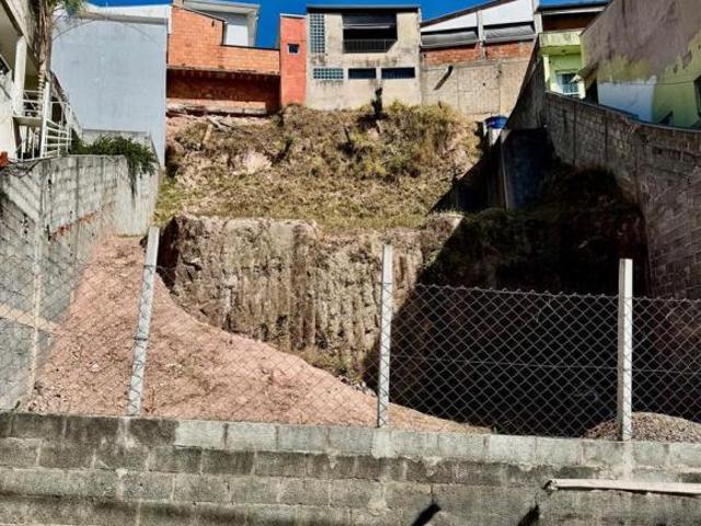 Terreno venda em Região Imediata de Jundiaí, Jundiaí