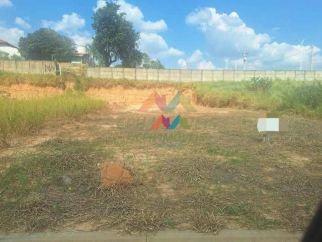 Terreno venda em Região Imediata de Campinas, Região Metropolitana de Campinas