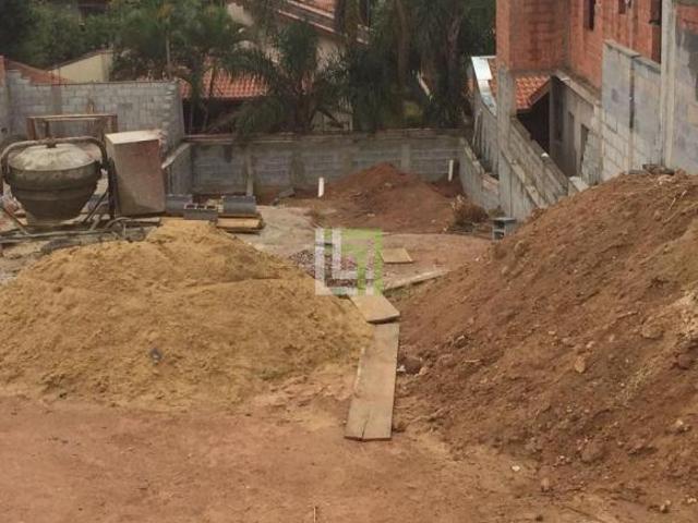 Terreno venda em Região Imediata de Jundiaí, Jundiaí