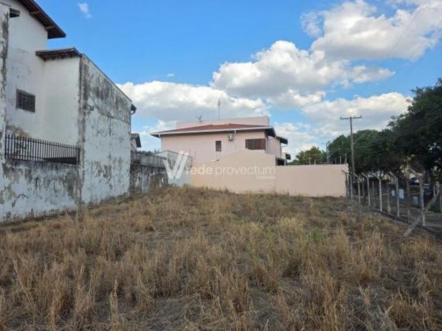 Terreno venda em Região Imediata de Campinas, Região Metropolitana de Campinas