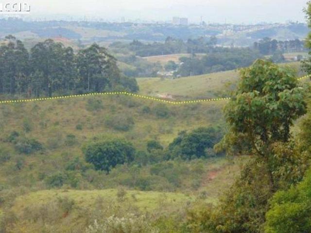 Terreno venda em Região Imediata de São José dos Campos, Região Metropolitana do Vale do Paraíba e Litoral Norte