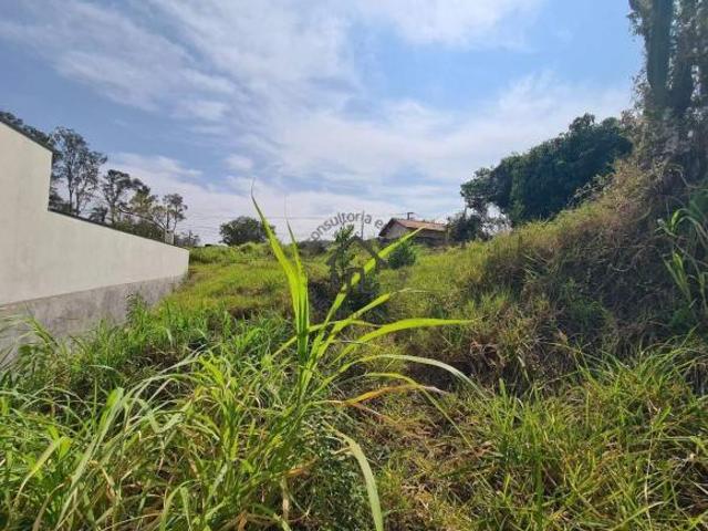 Terreno venda em Região Imediata de Campinas, Região Metropolitana de Campinas