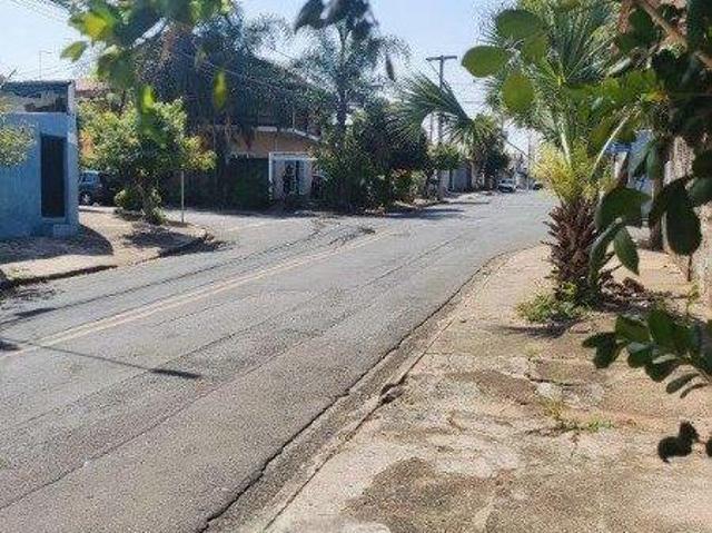 Terreno venda em Região Imediata de Campinas, Região Metropolitana de Campinas