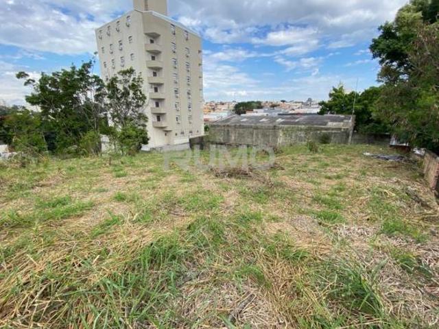 Terreno venda em Região Imediata de Campinas, Região Metropolitana de Campinas
