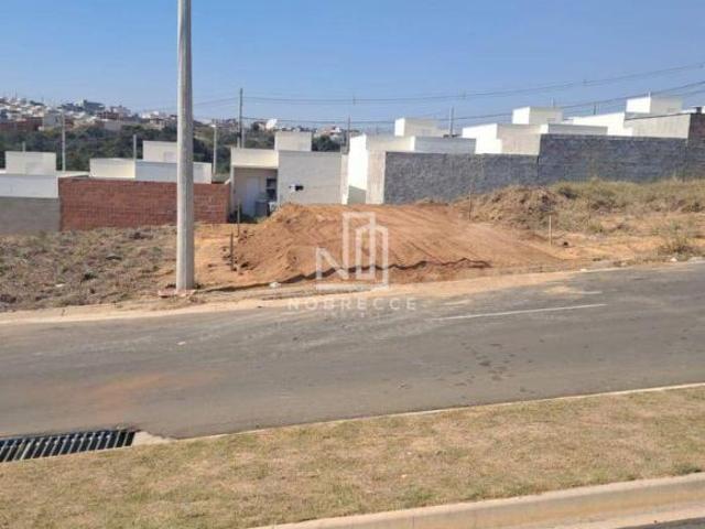 Terreno venda em Região Imediata de Campinas, Região Metropolitana de Campinas